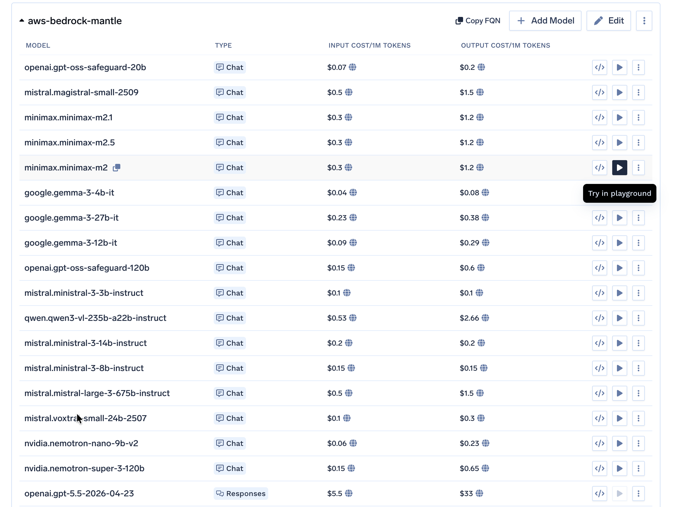 AWS Bedrock Mantle - TrueFoundry Docs