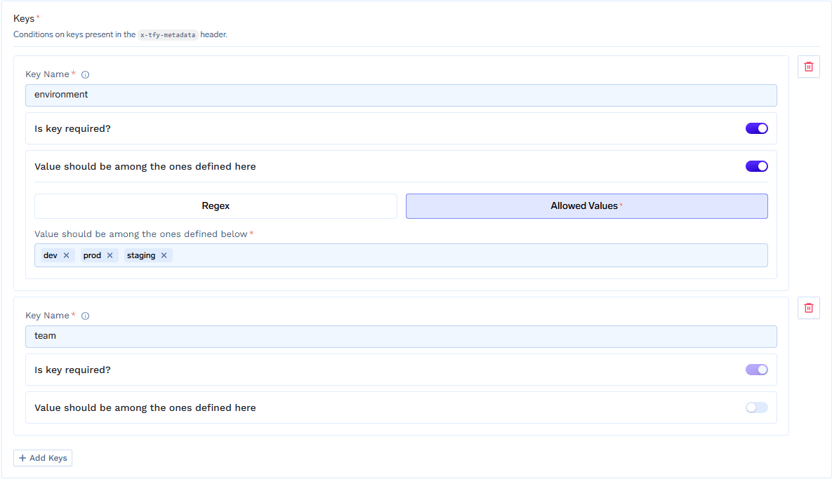 Metadata Validation configuration form showing per-key rules with the Is key required toggle, Value should be among the ones defined here toggle, and Regex or Allowed Values constraints