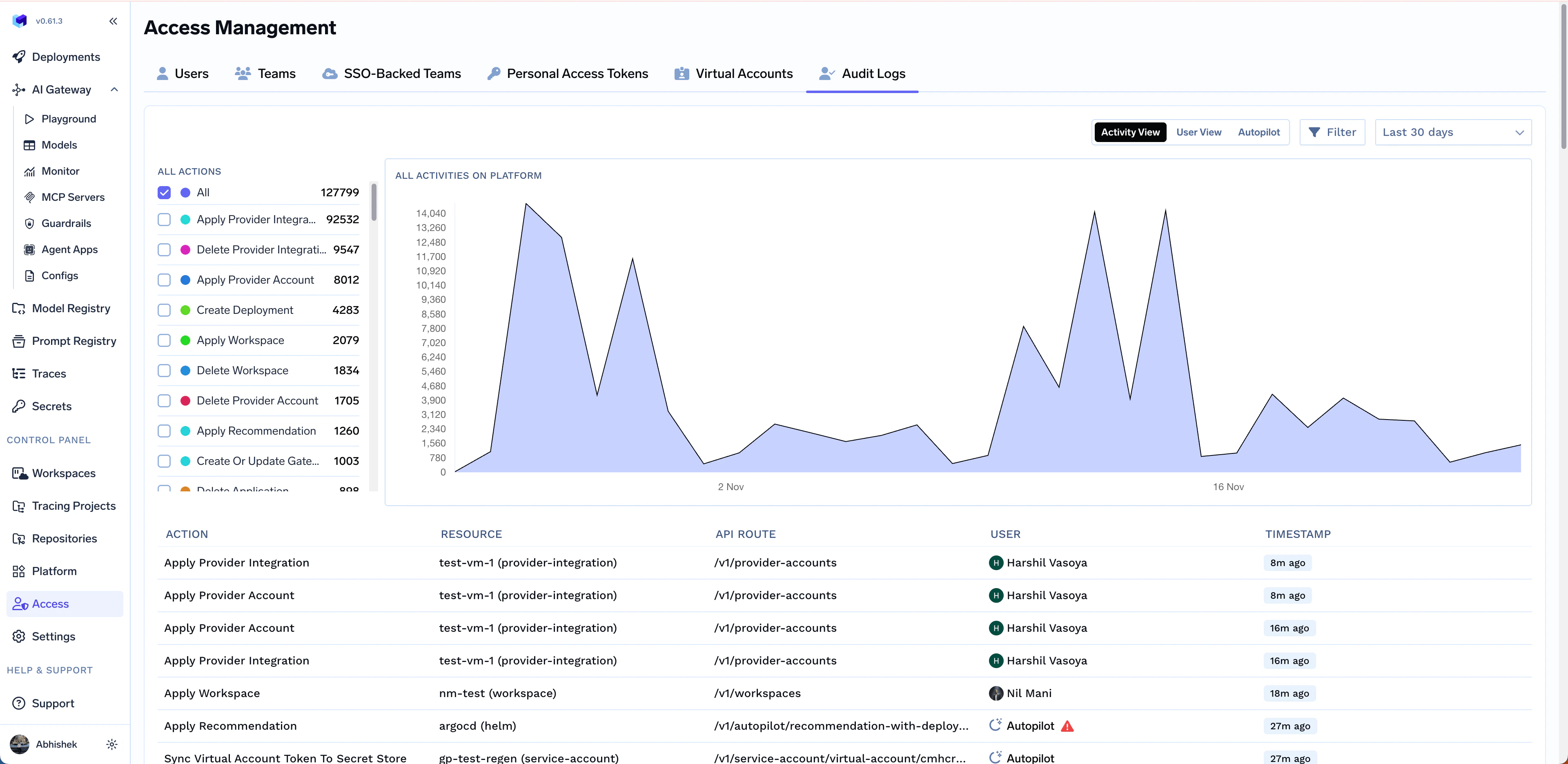 TrueFoundry Audit Logs dashboard interface