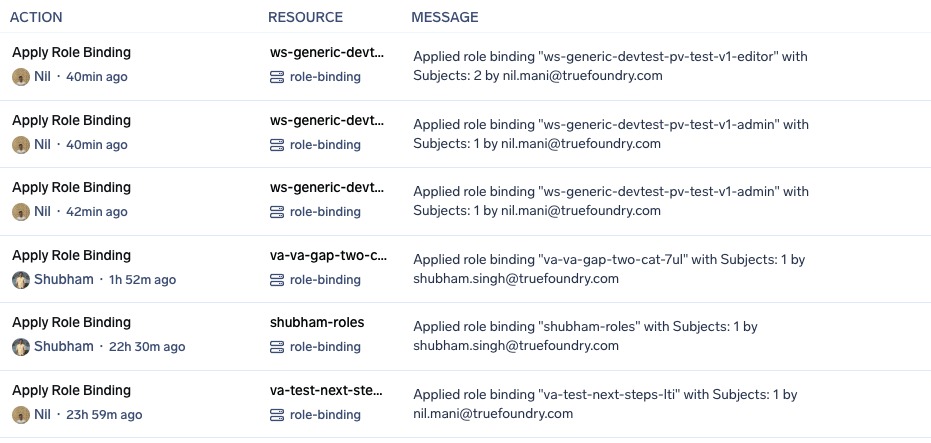 Audit log list showing Apply Role Binding entries with role binding names and subject counts