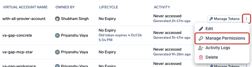 Virtual Accounts list row with the three-dot menu open, highlighting the Manage Permissions option alongside Edit, Activity Logs and Delete
