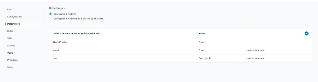 OneLogin Parameters tab showing NameID value Email, email mapped to Email, and sub mapped to OneLogin ID