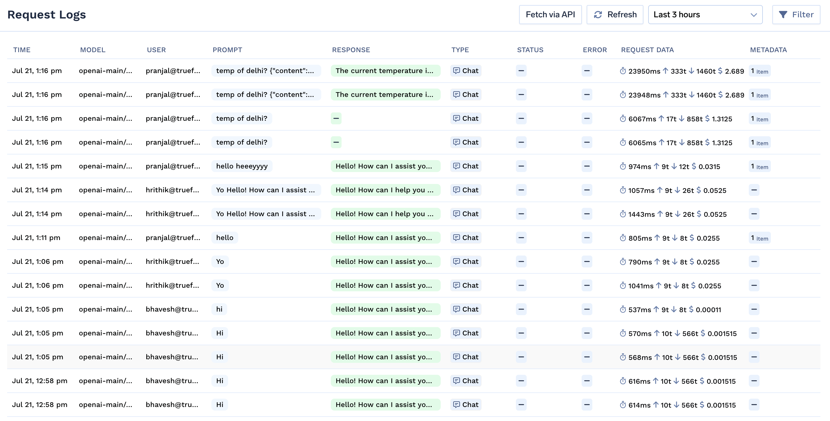 TrueFoundry request logs showing audit trail of AI interactions