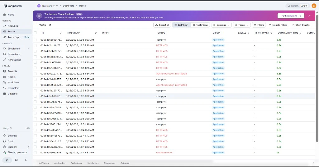 LangWatch Traces page showing LLM call traces from TrueFoundry AI Gateway