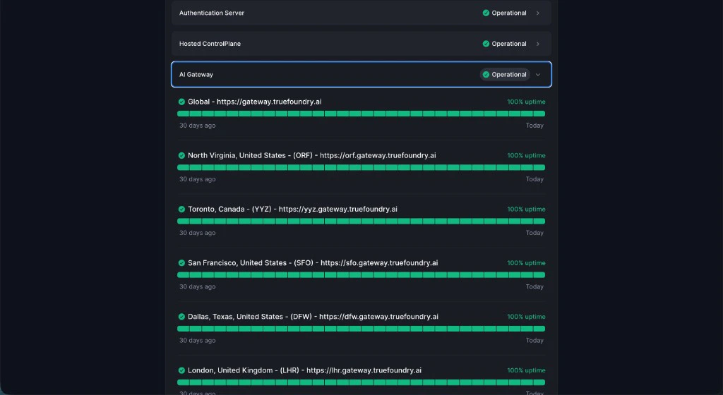 AI Gateway expanded view showing per-region uptime for each gateway deployment