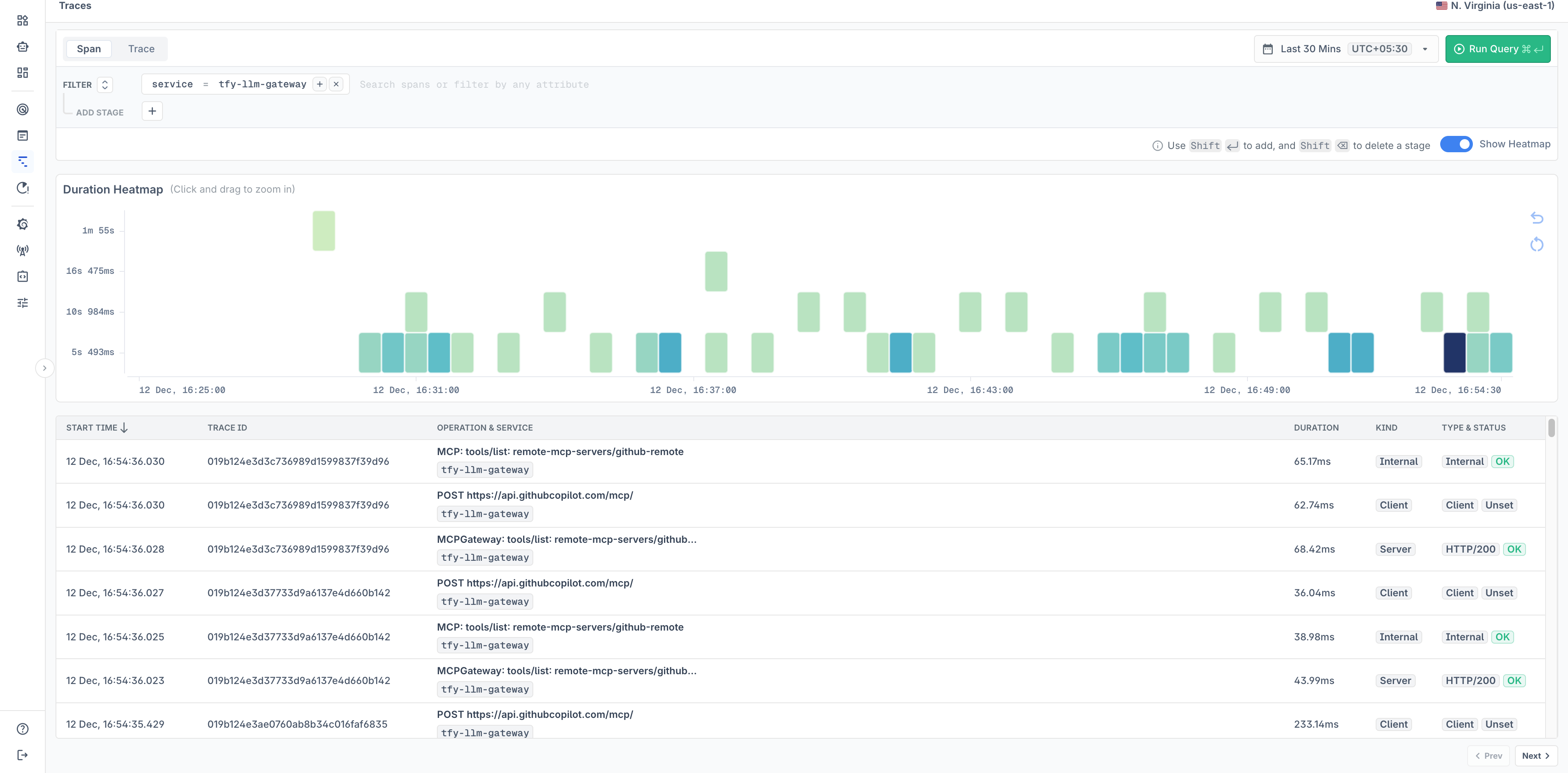 Last9 traces dashboard displaying LLM Gateway traces with duration heatmap and detailed trace list