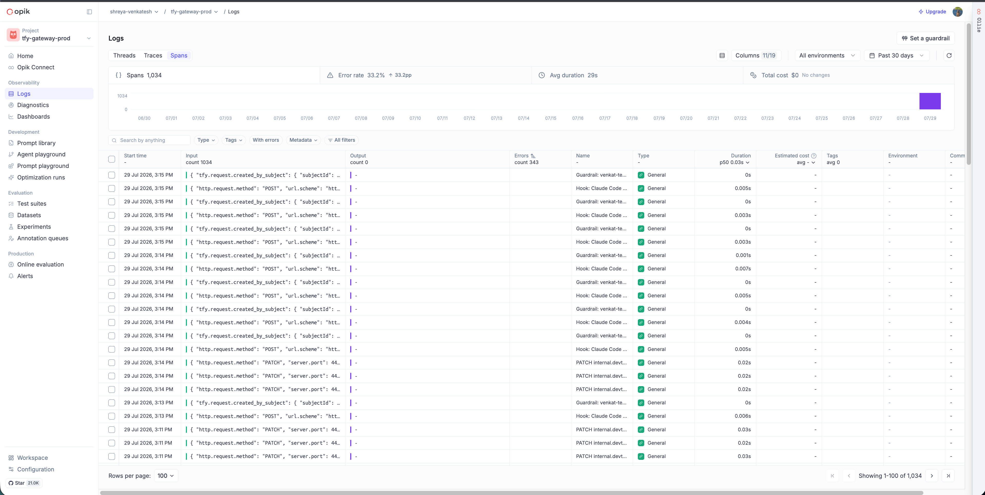 Comet Opik Logs view showing TrueFoundry AI Gateway spans arriving in the project