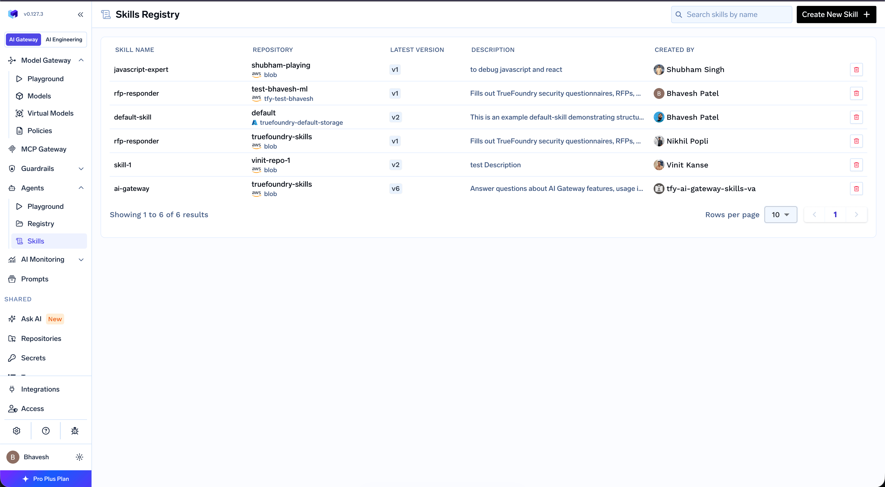 Overview - TrueFoundry Docs