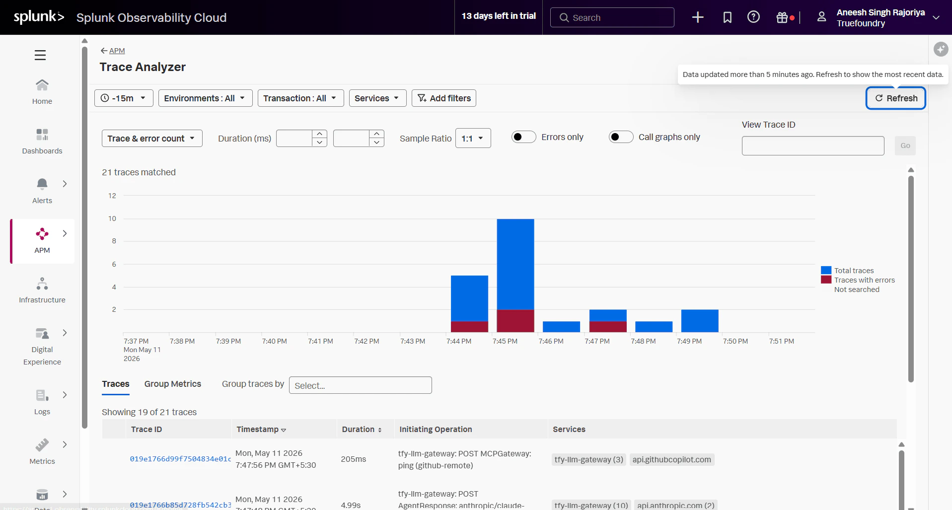 Splunk Observability Cloud Trace Analyzer showing tfy-llm-gateway traces