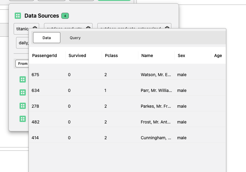 Dashboards - TrueState Documentation