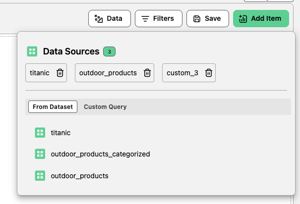 Dashboards - TrueState Documentation