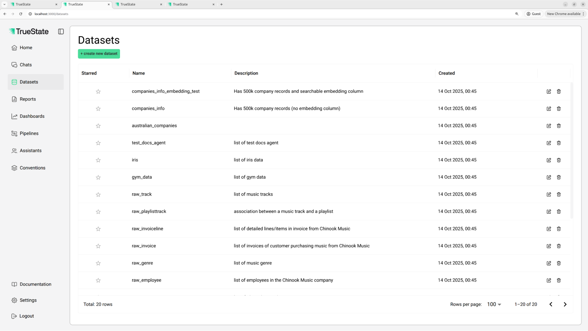 Datasets page overview