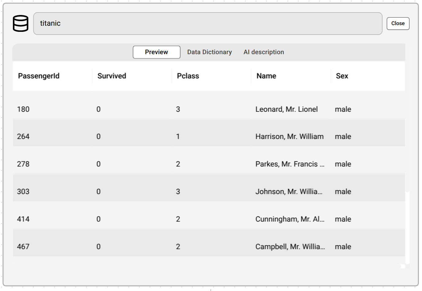 Pipeline dataset node on canvas