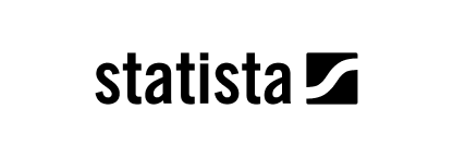 statista