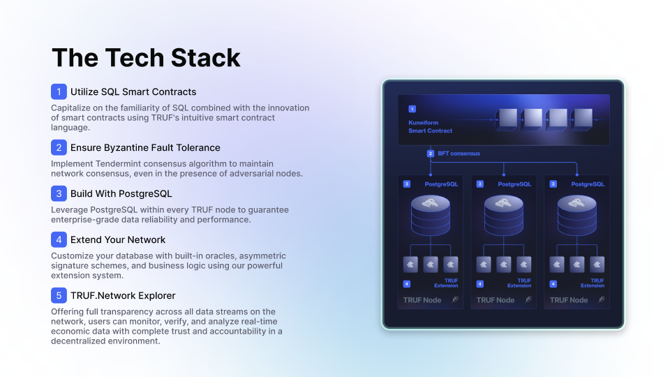 AI Toolkit