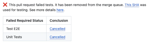 Example of a Trunk bot PR comment, detailing a failed status check that caused the PR to be removed from the merge queue.