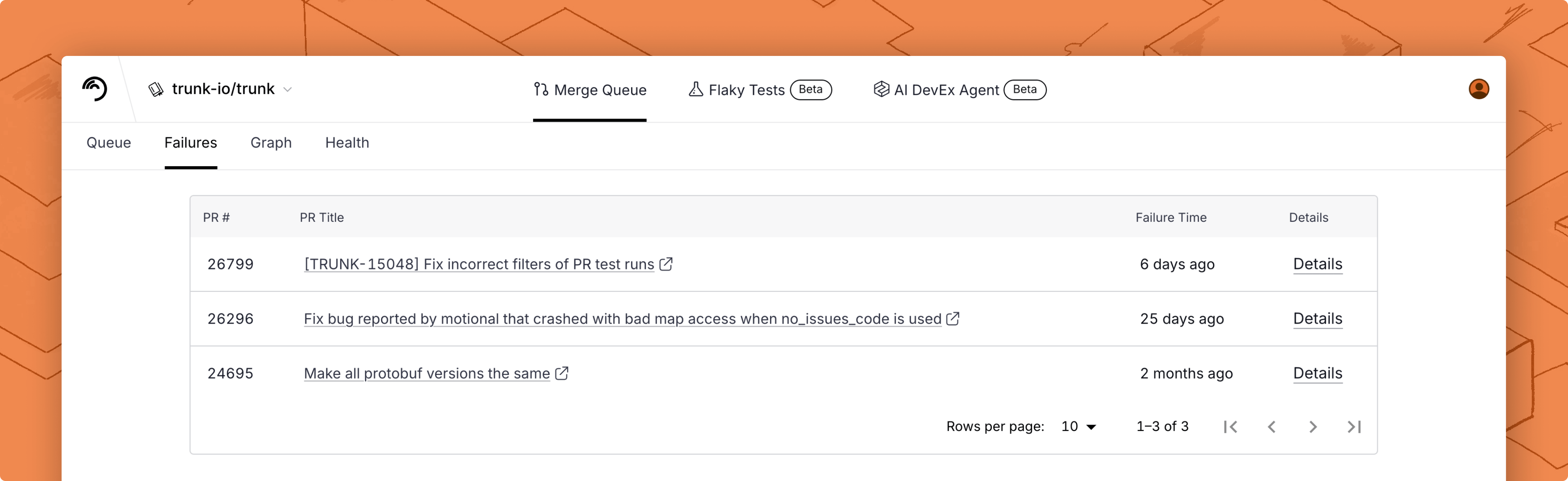 A screenshot of the Failures tab for Merge Queue, displaying a table with 3 failed PRs. Each PR is a row in the table, and has PR#, title, failure time and a link to details.