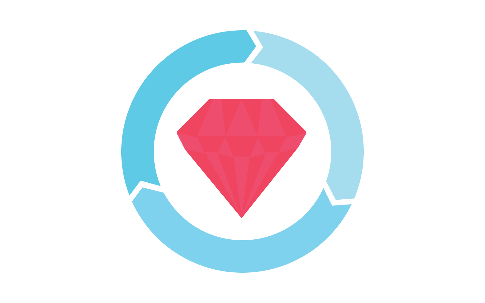 rspec