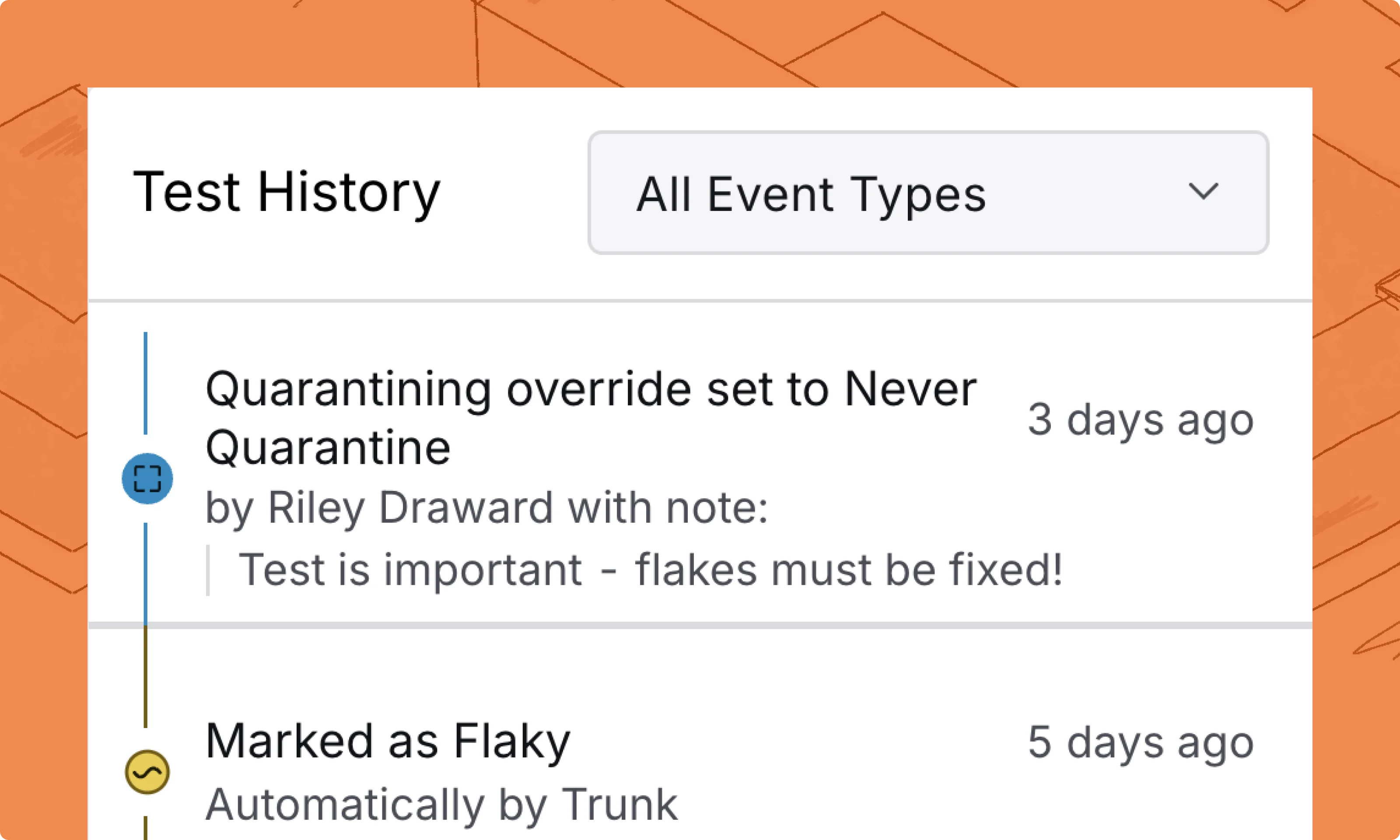 A screenshot of the test history timeline, with an entry for Never Quarantine set along with the message "Test is important - flakes must be fixed!"