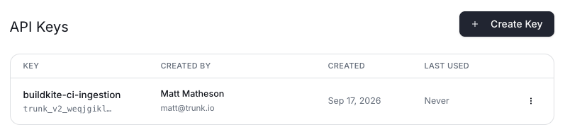 Create Api Key