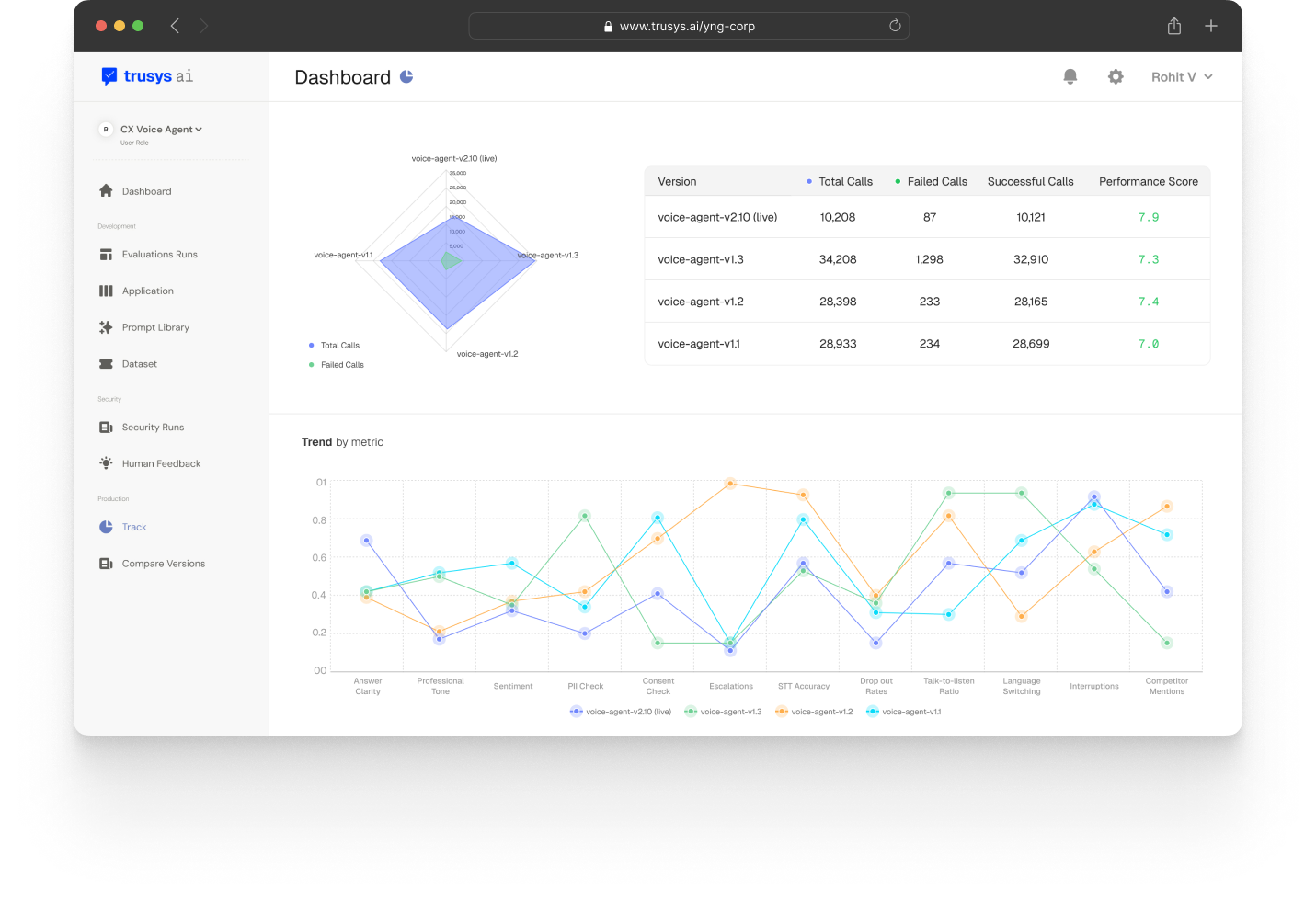 Descriptive alt text