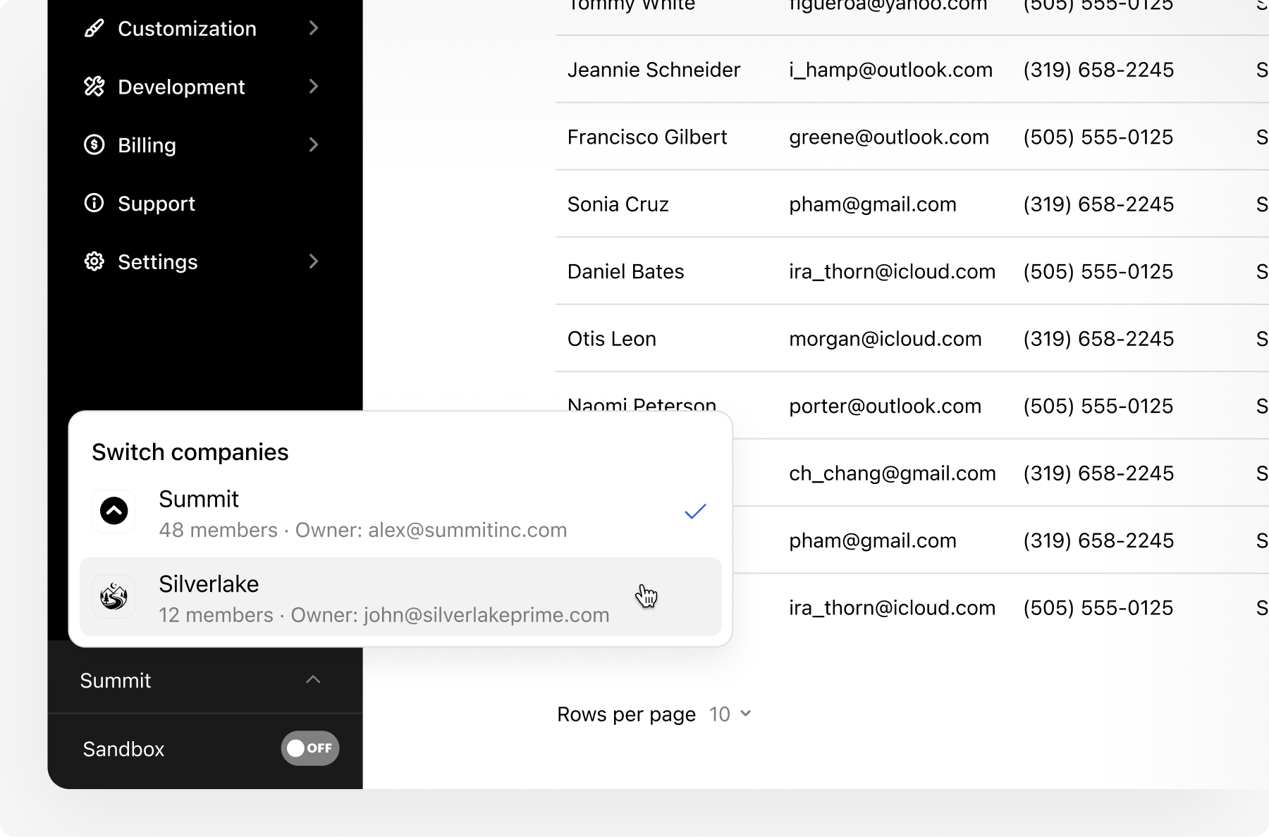 Multi-tenancy dropdown list