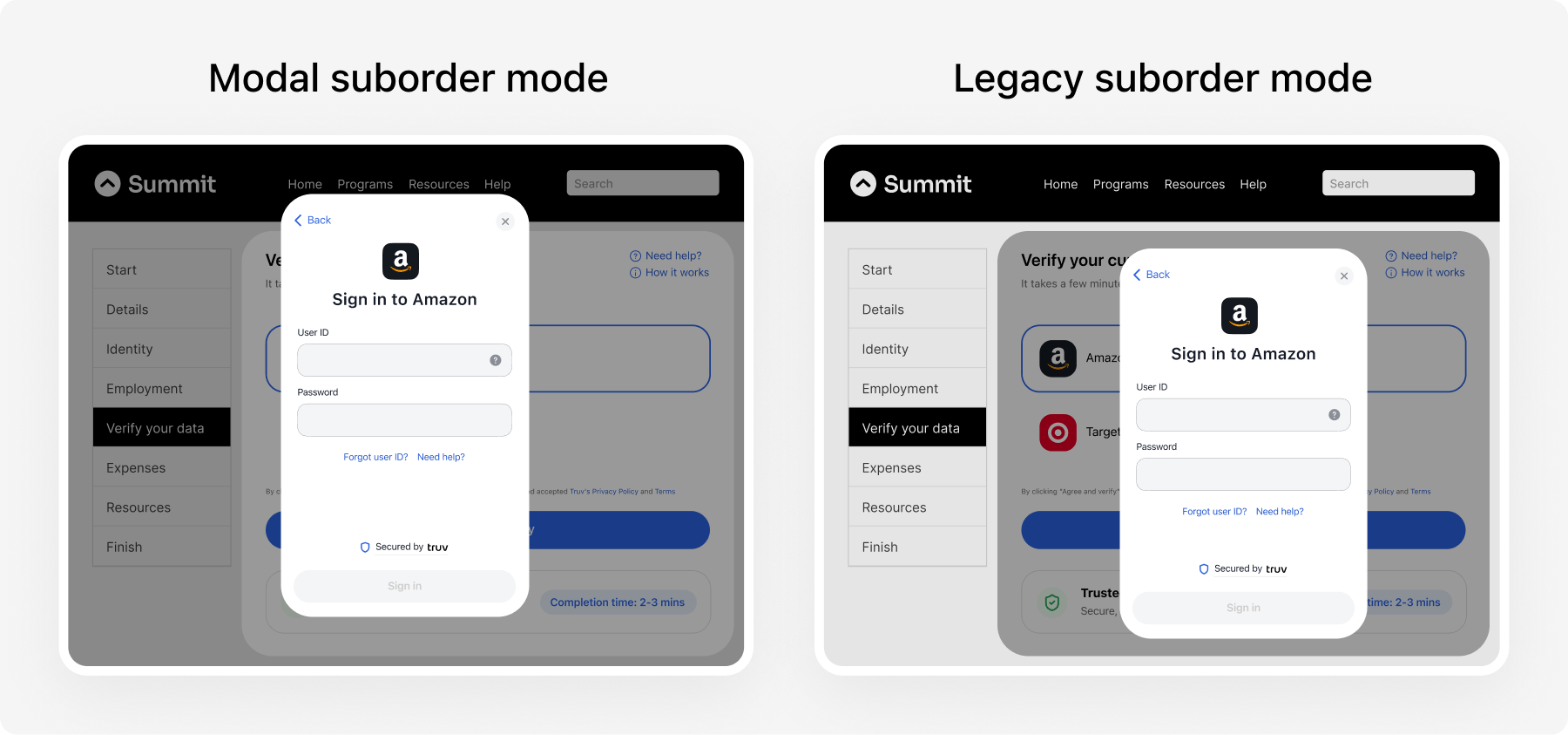 Comparison: Bridge sign-in as a modal on top of the inline order page, versus the legacy suborder mode with sign-in docked inside the inline frame