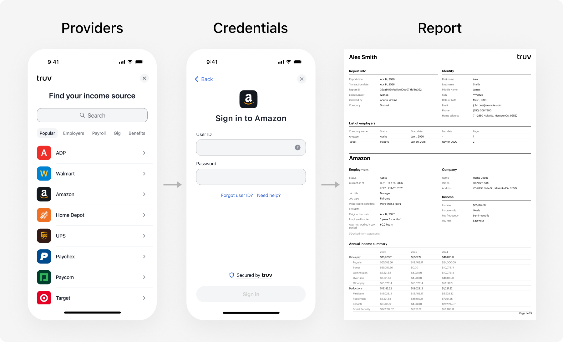 Providers and credentials