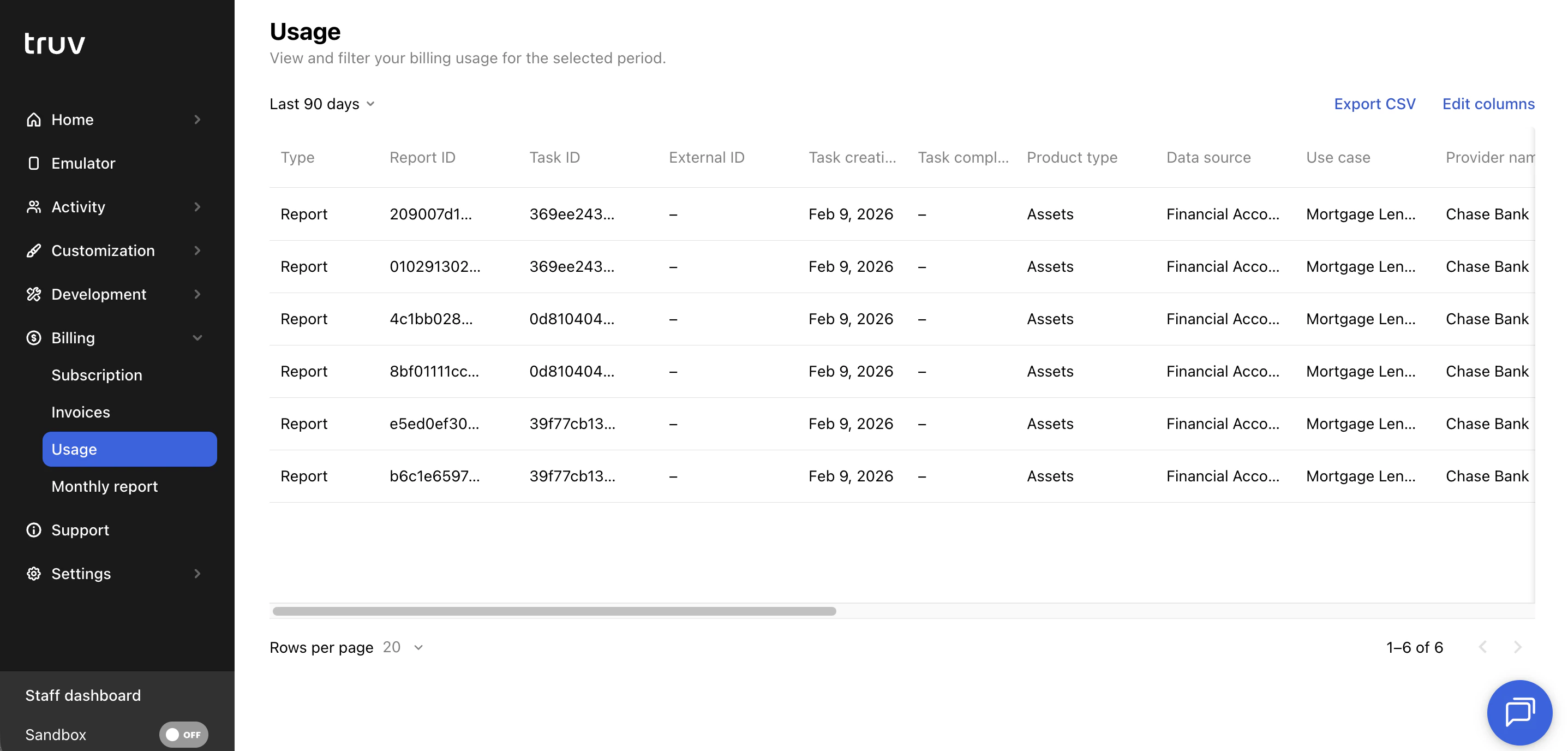 Truv Dashboard - Usage