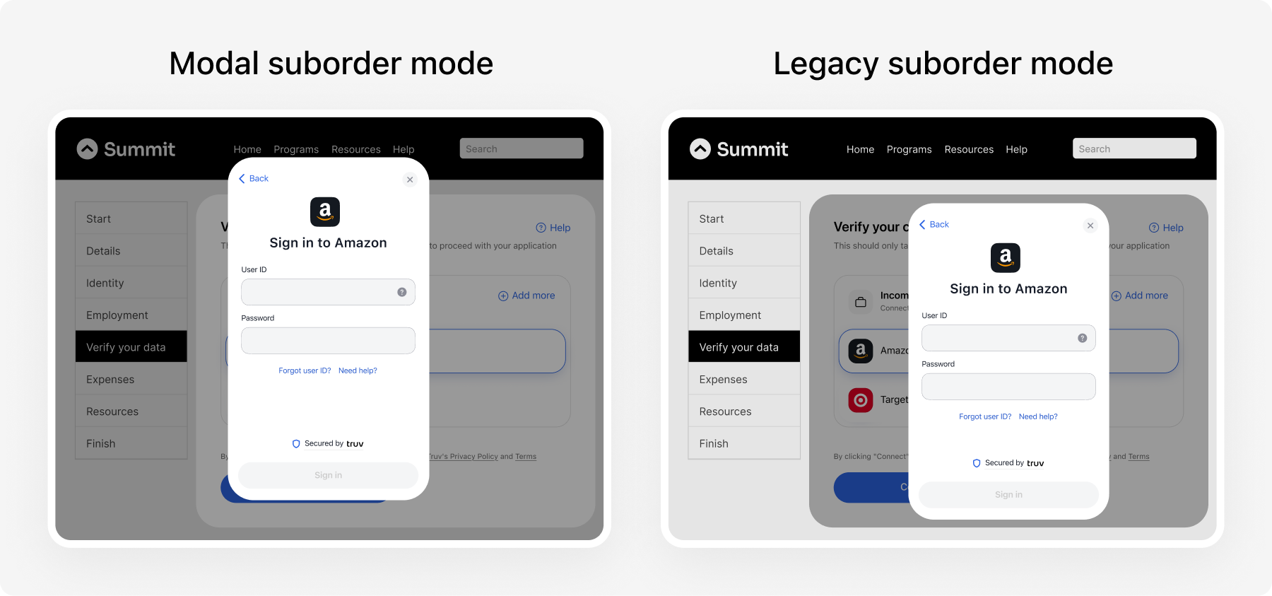 Comparison: Bridge sign-in as a modal on top of the inline order page, versus the legacy suborder mode with sign-in docked inside the inline frame