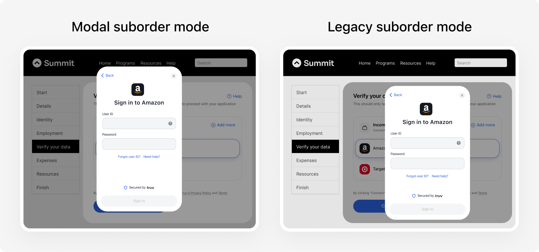 Comparison: Bridge sign-in as a modal on top of the inline order page, versus the legacy suborder mode with sign-in docked inside the inline frame