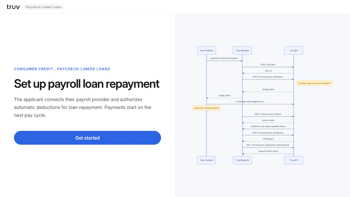 Paycheck-Linked Loans demo