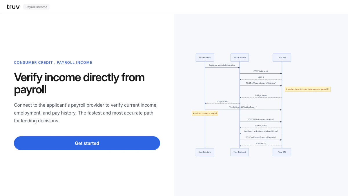 Payroll Income demo