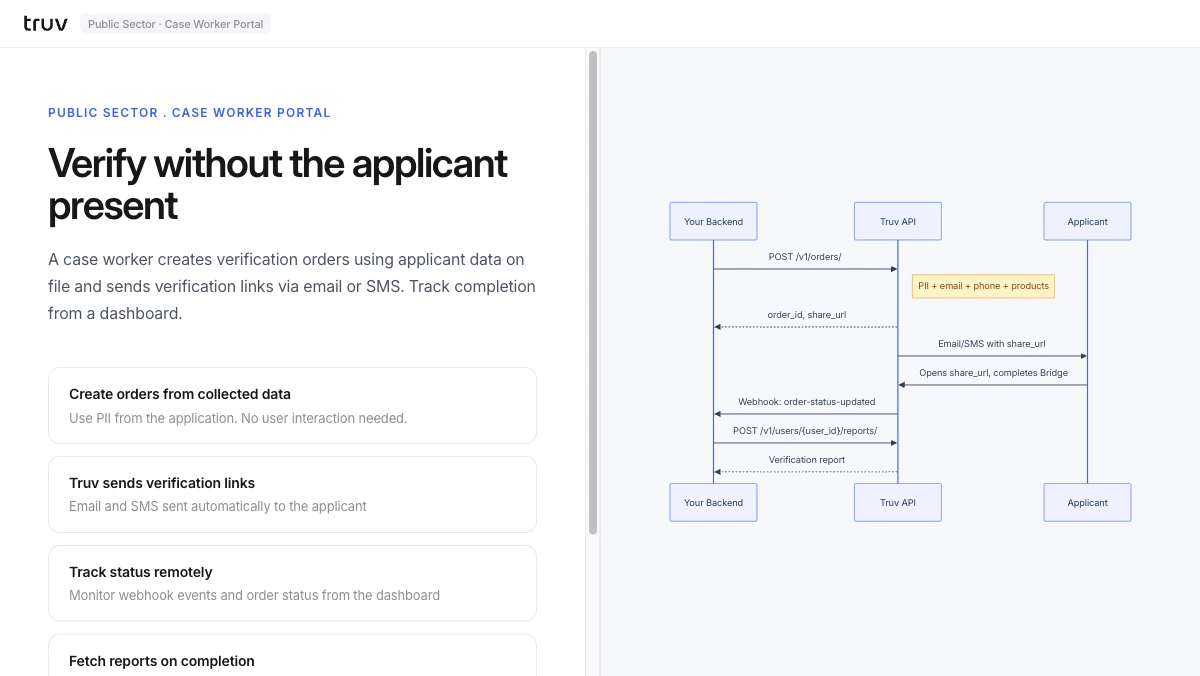 Case Worker Portal demo