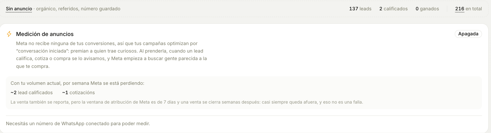 Panel de medición de anuncios, apagado