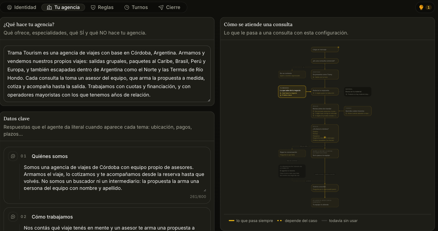 Aba Sua agência, com a descrição do negócio e os dados-chave
