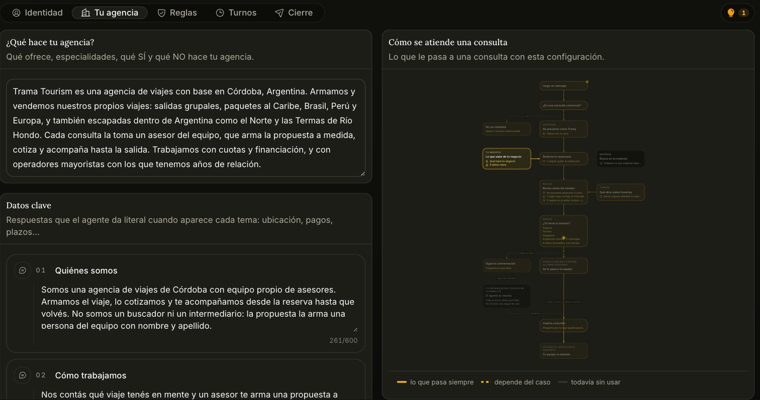 Aba Sua agência, com a descrição do negócio e os dados-chave
