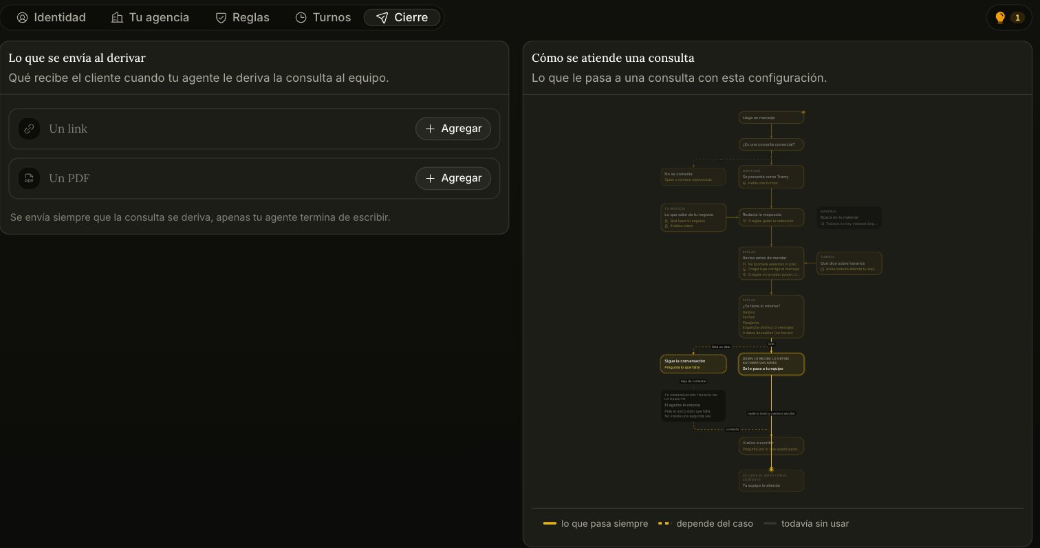 Aba Encerramento, para anexar um link ou um PDF