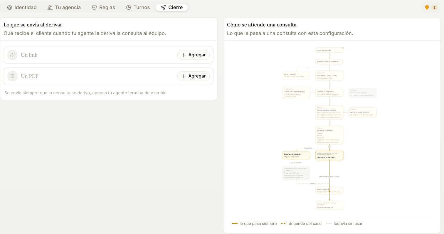 Aba Encerramento, para anexar um link ou um PDF