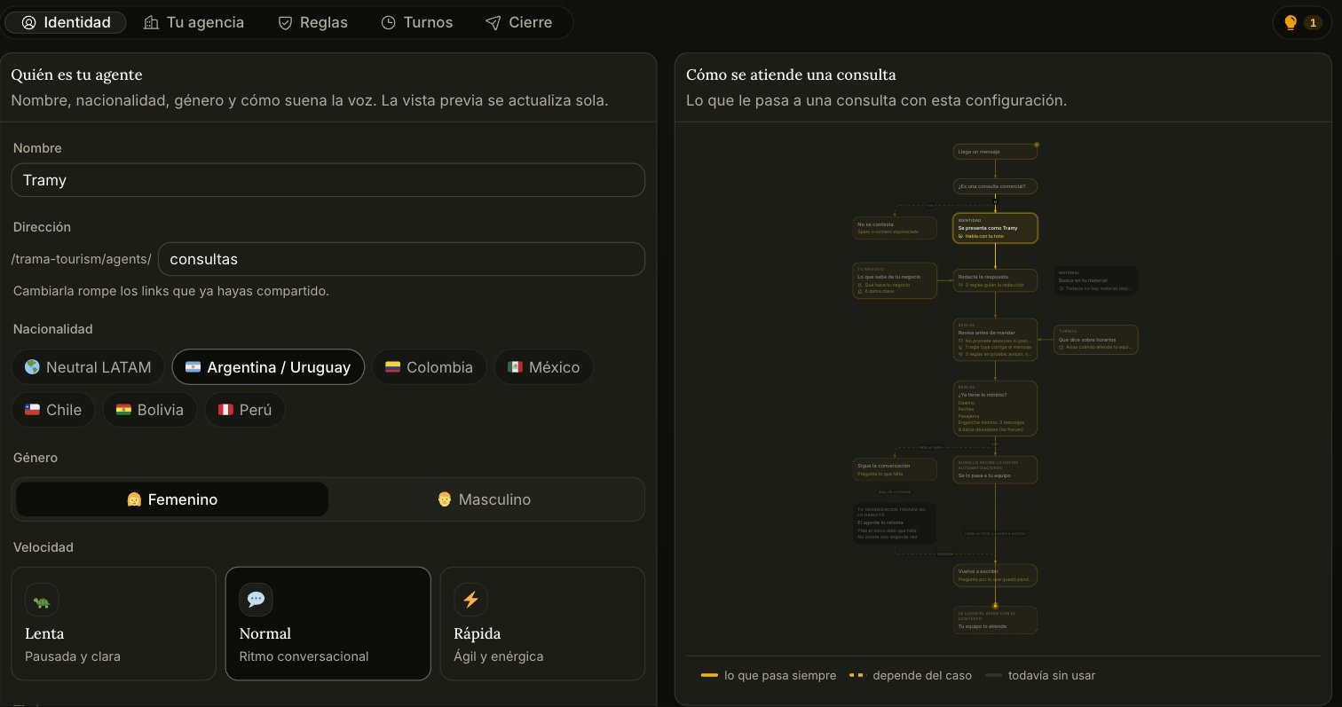 O configurador do agente, aba Identidade, com o diagrama de atendimento à direita