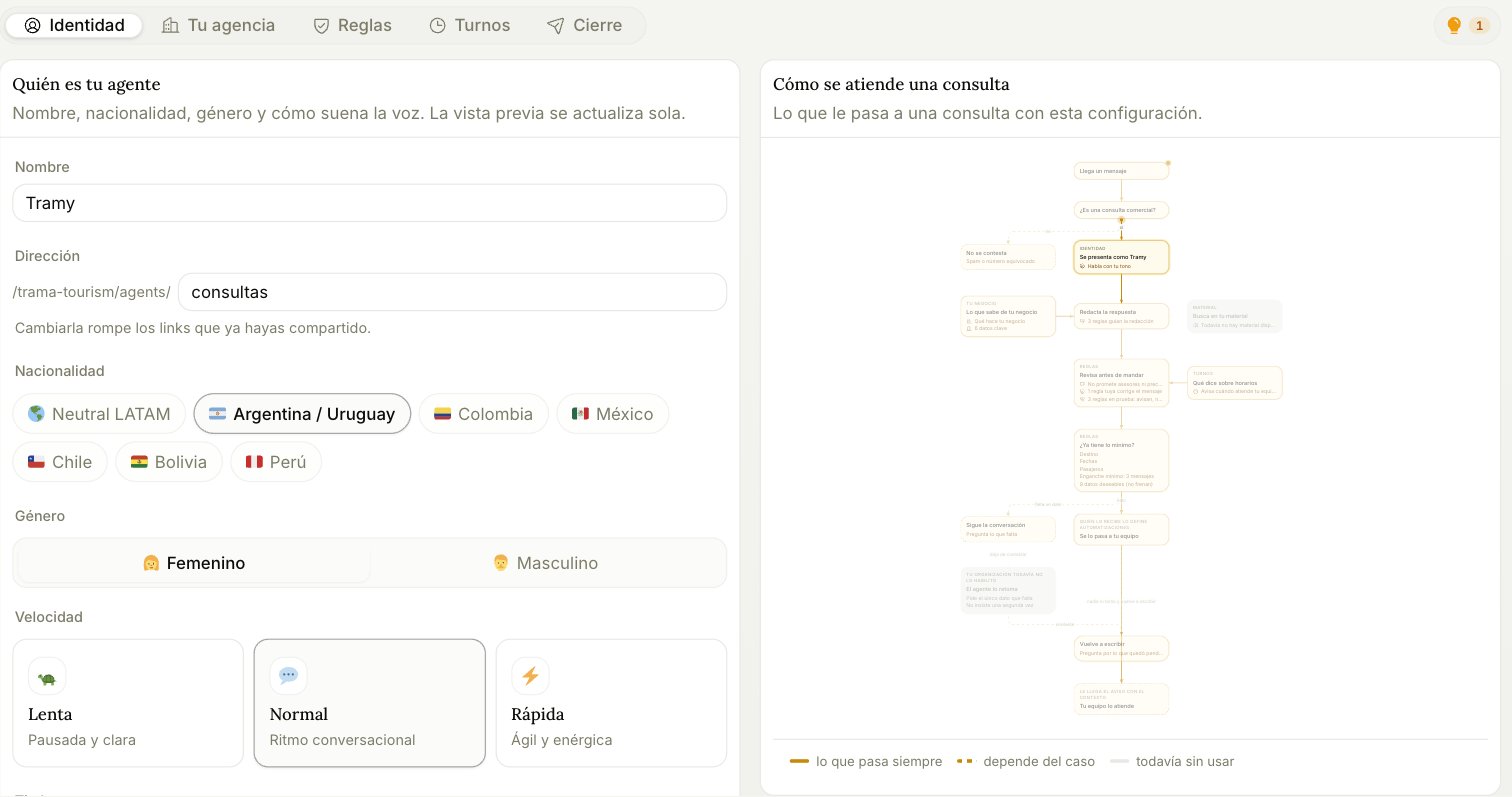 O configurador do agente, aba Identidade, com o diagrama de atendimento à direita