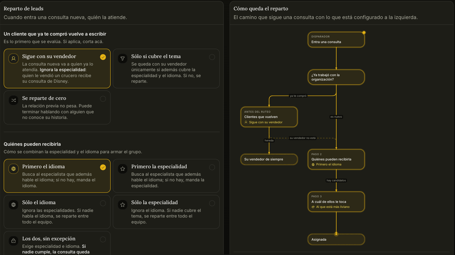 Pestaña Reparto, con las tres decisiones a la izquierda y el camino resultante a la derecha