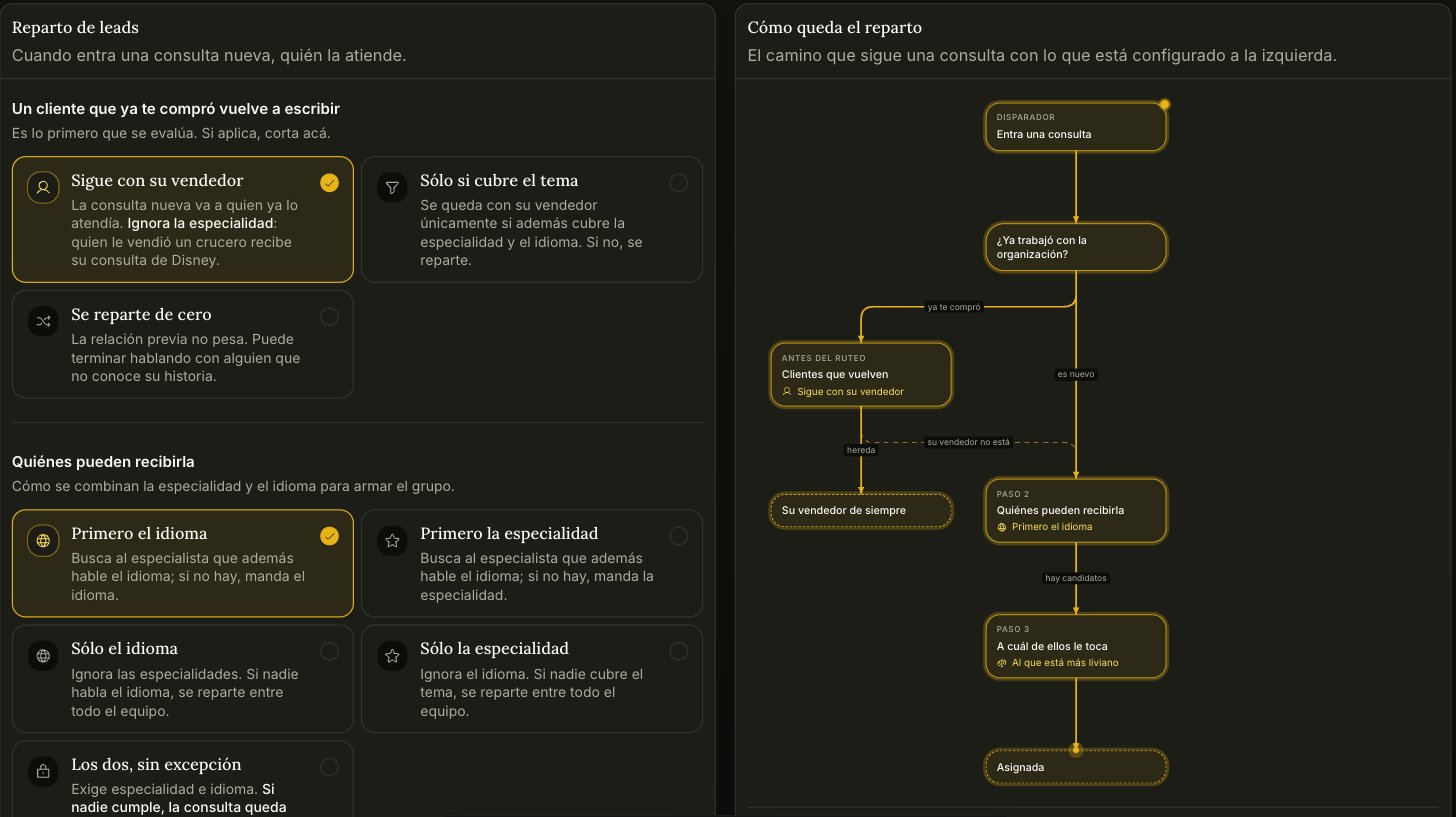 Routing tab, with the three decisions on the left and the resulting path on the right