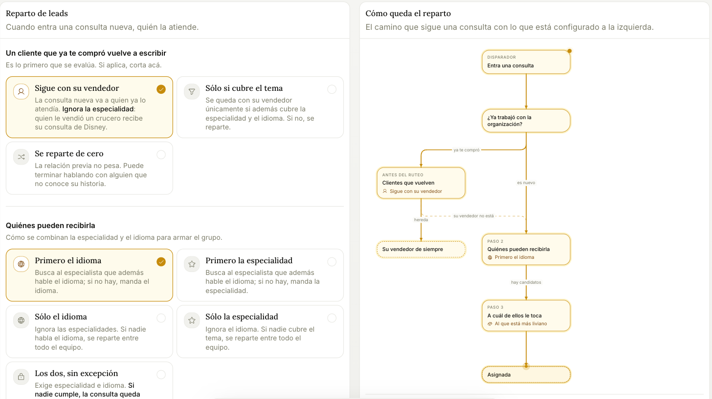 Pestaña Reparto, con las tres decisiones a la izquierda y el camino resultante a la derecha