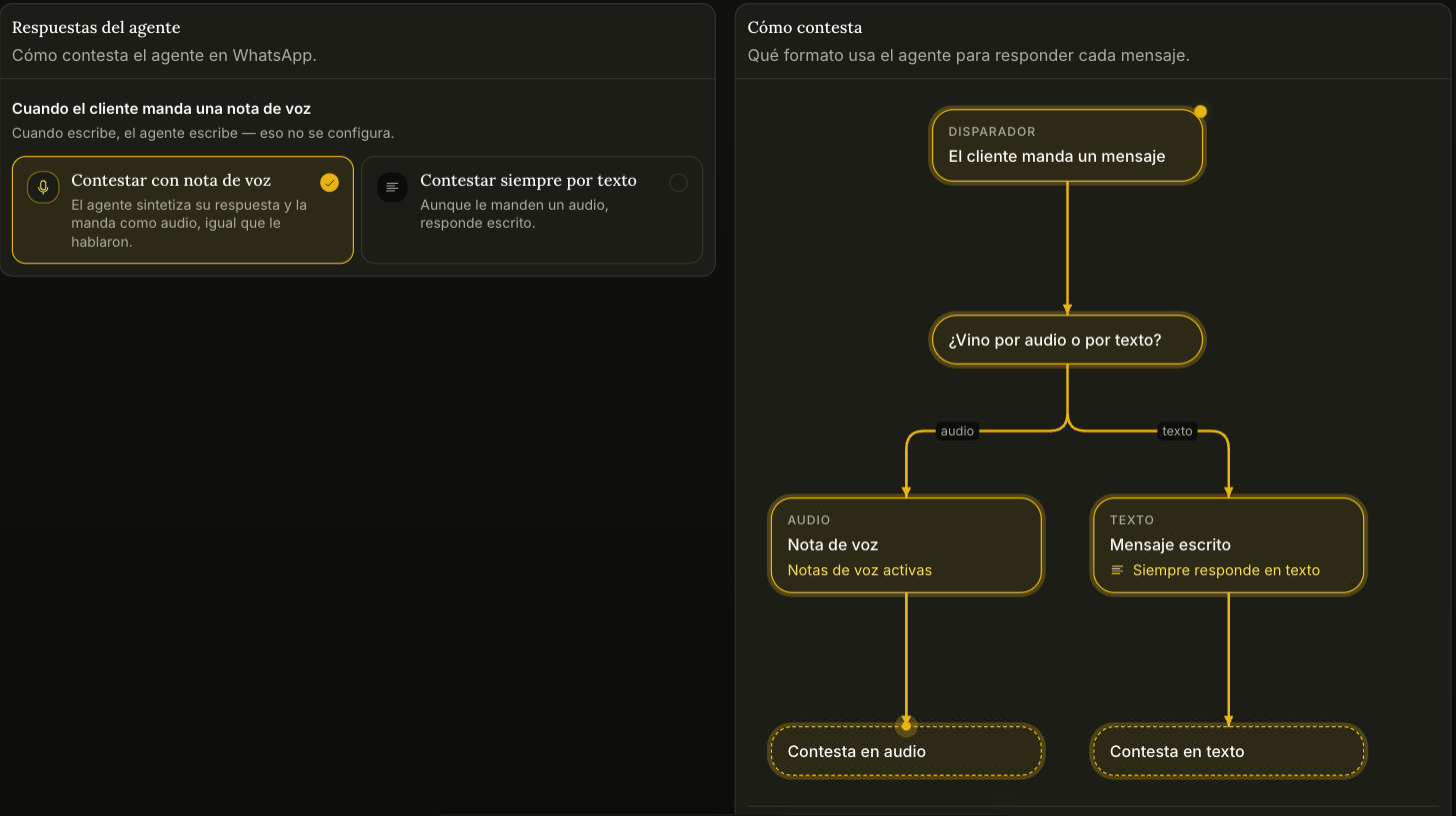Agent replies tab, with the audio and text branches