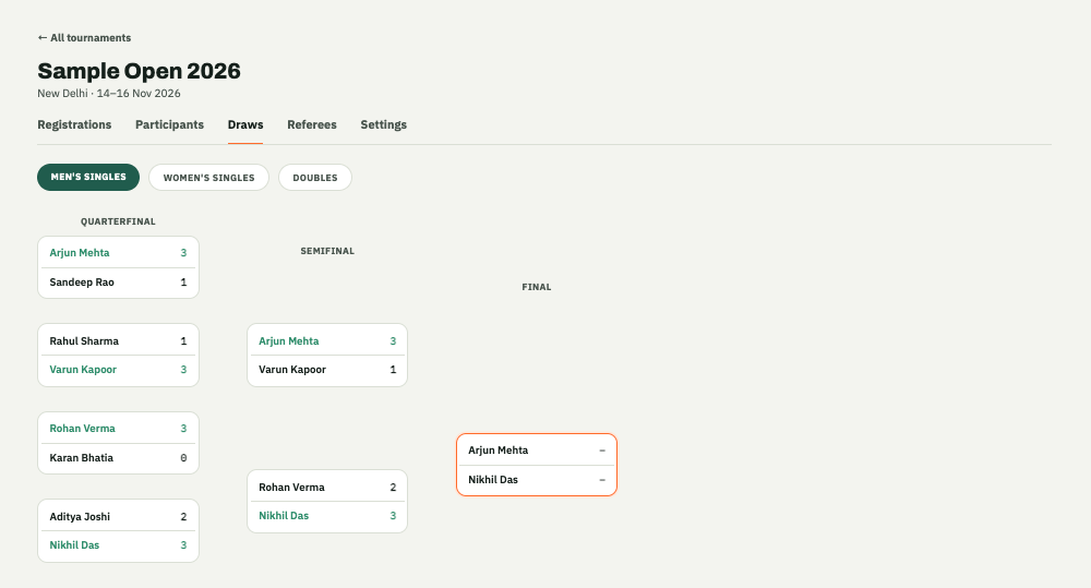 TT Arena knockout bracket view with rounds filled in