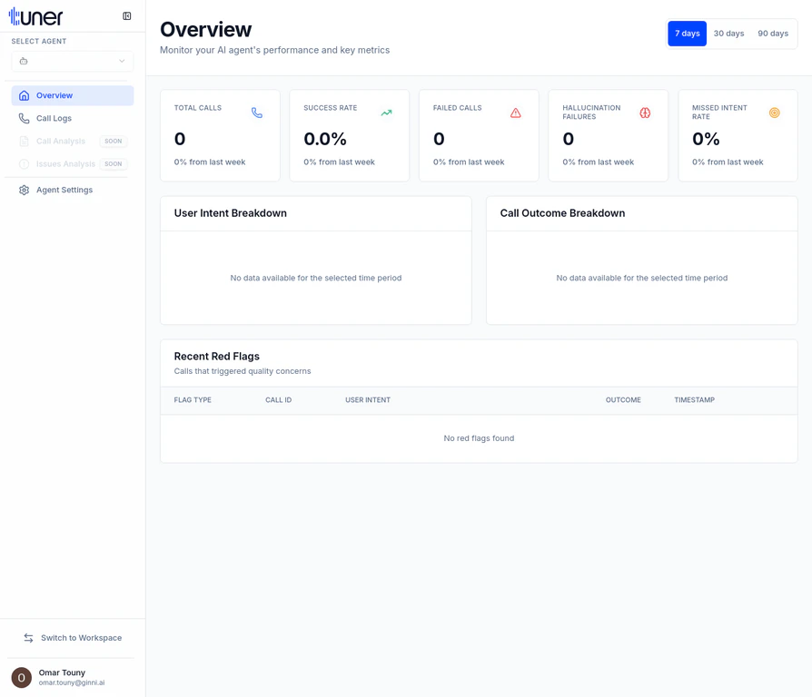 Tuner Overview Dashboard