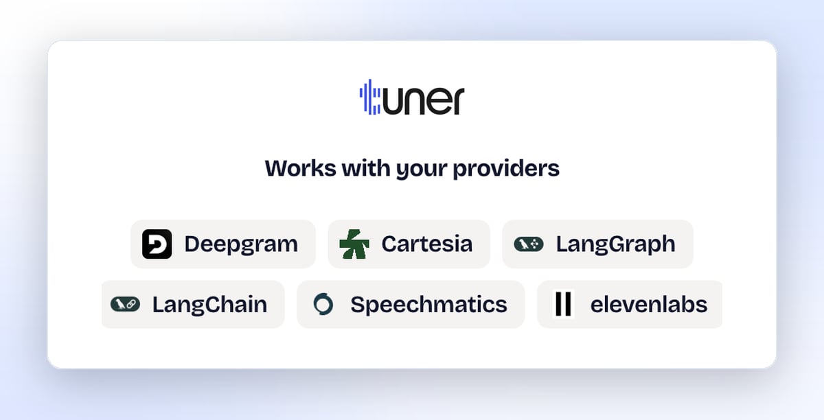 Tuner works with providers including Deepgram, Cartesia, LangGraph, LangChain, Speechmatics, and ElevenLabs