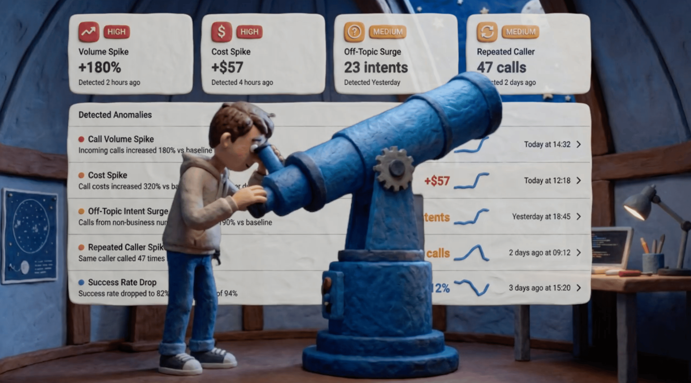 Tuner diagnose: trace red flags, hallucinations, and latency back to a root cause