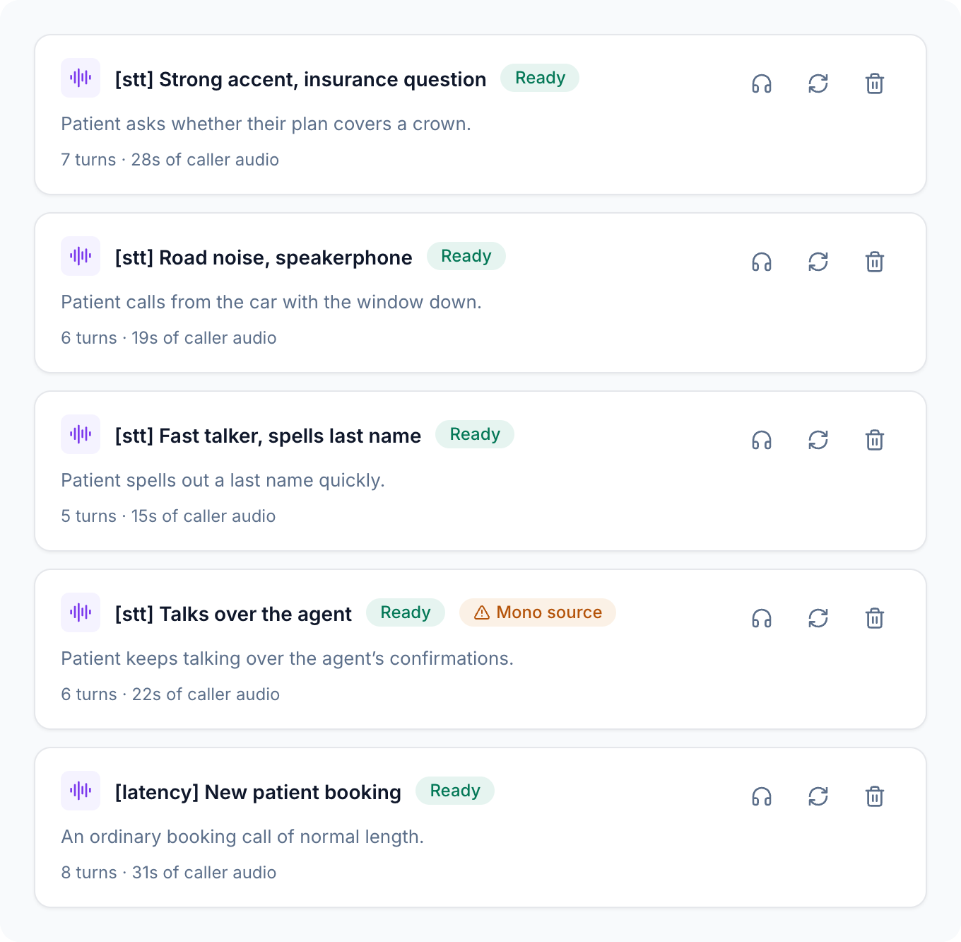 A benchmark Dataset of strong accents, road noise, a fast talker, a caller who talks over the agent, and an ordinary booking call